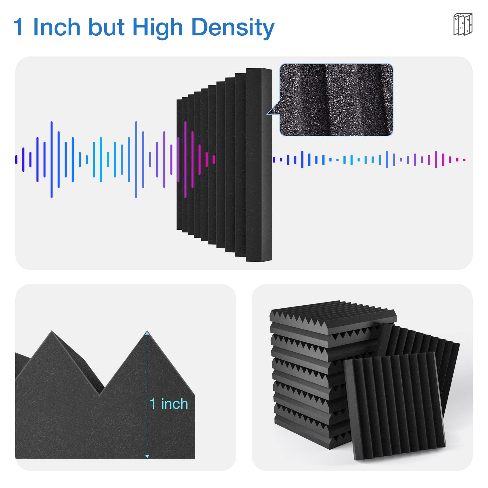 Acoustic Panels 12-Pack: Self-Adhesive Soundproof Foam