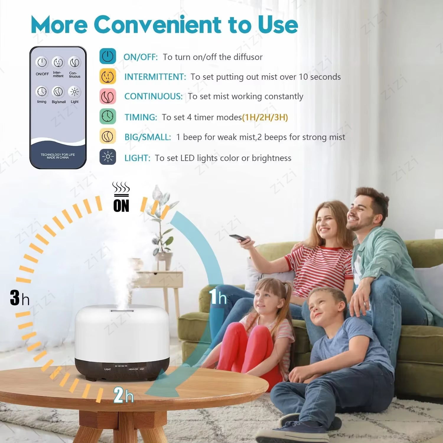 500ML Ultrasonic Ion Humidifier with Color Light & USB